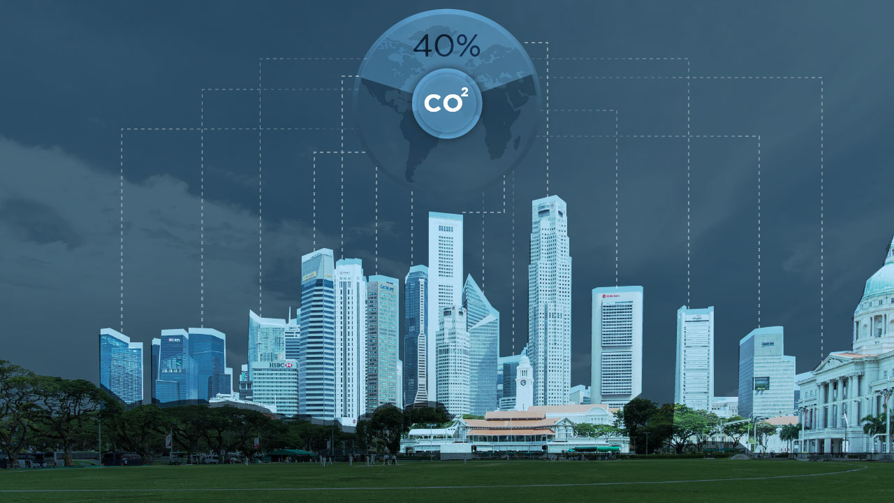 adapting to climate change matter